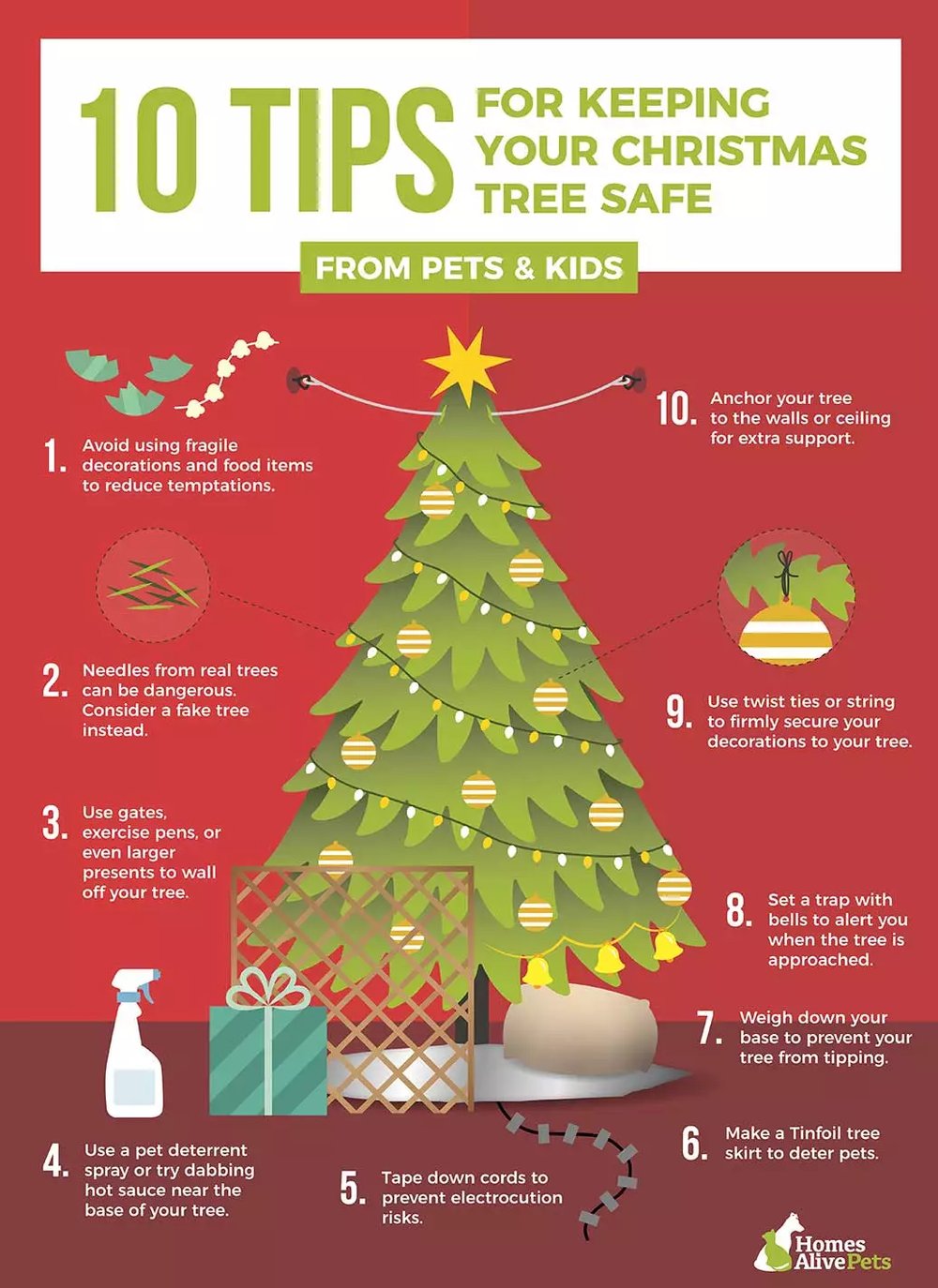 10 Tips for Keeping Your Dog Away From Your Christmas Tree